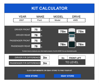 WULF Kit Calculator